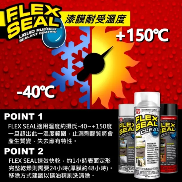 【FLEX SEAL】FLEX SEAL 萬用止漏劑 迷你/亮黑色(噴劑型)