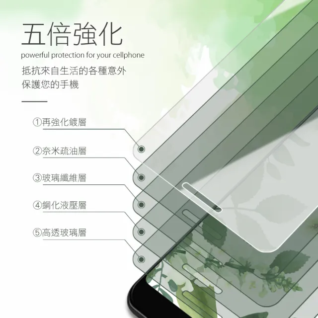Google Pixel3XL 曲面高清透明9H玻璃鋼化膜手機保護貼(3入-3 XL保護貼 3XL鋼化膜)