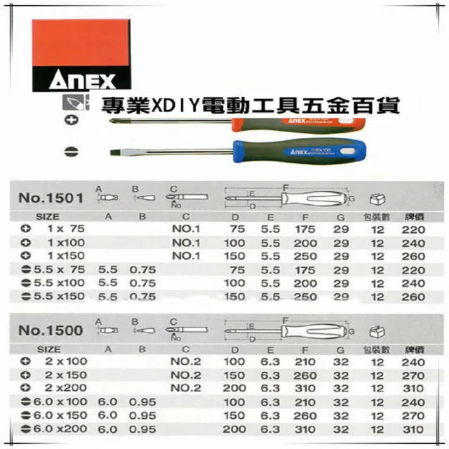 日本製 ANEX 強力起子 No.1500 螺絲起子