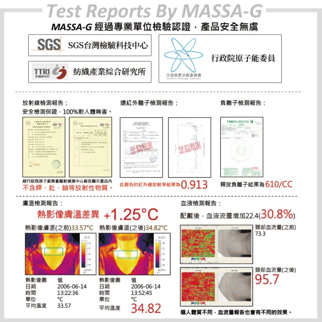 【MASSA-G 】玫瑰菱格純鈦墬搭配 X1 4mm超合金鍺鈦項鍊