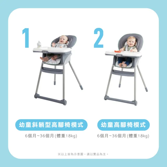 【Graco】成長型多用途餐椅 Table2Table LX6in1(限量贈韓國小太陽矽膠餐碗NT890)