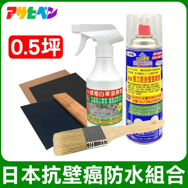 日本Asahipen 日本抗壁癌防水組合包 0.5坪(白華 乳膠漆 批土 油漆 防水漆 防水劑)