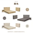 【IHouse】品田 房間4件組 雙人5尺(床頭箱+床底+床頭櫃+斗櫃)