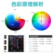 【邦邦科技】小型色差計 油漆色差儀 色度器 測色儀 分光測色儀 851-CM6(色差計 色彩測量分析 色度器)