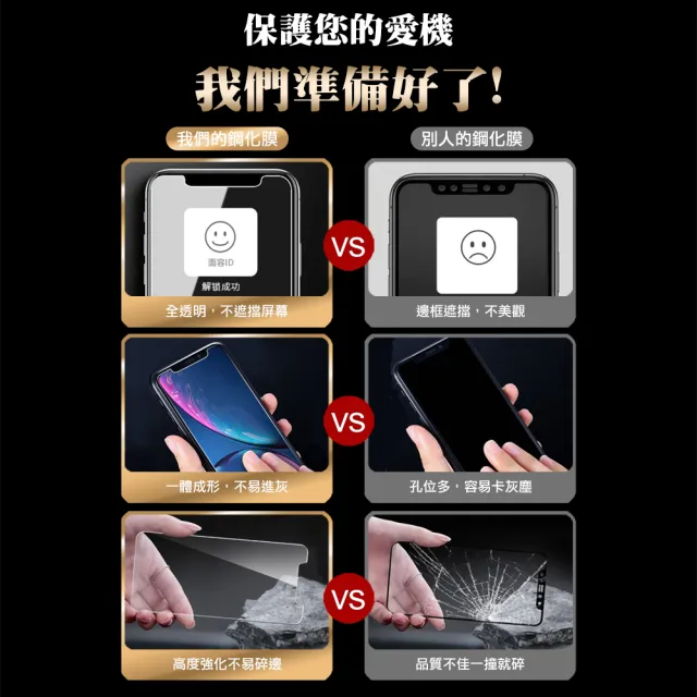 iPhone 11 Pro Max 保護貼手機半屏高清透明9H鋼化玻璃膜(11ProMax鋼化膜 11ProMax保護貼)