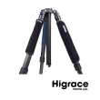【Higrace】腳管護套 防凍套 25*14cm 單片(公司貨)