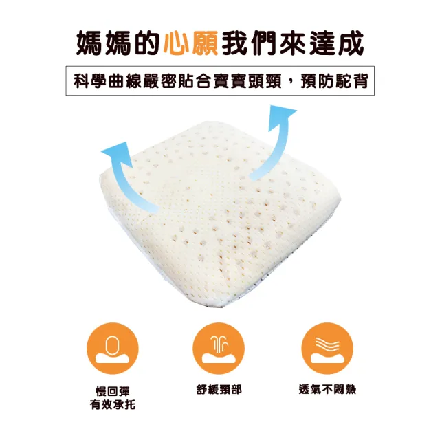 【VIVIBABY】托比熊純棉乳膠枕/塑型枕/立體透氣(藍)