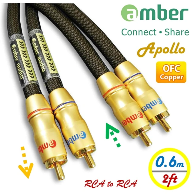 【AMBER】Premium極優值類比式立體聲音響線(雙RCA紅白高純度OFC無氧銅-0.6M)