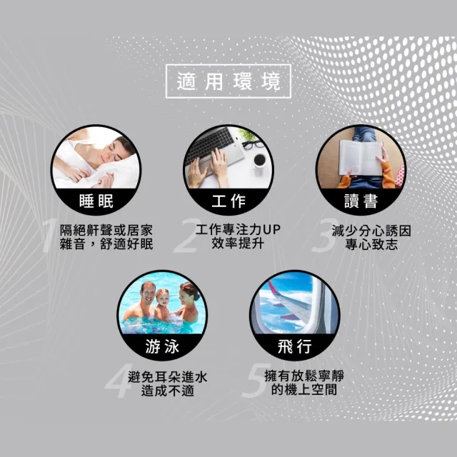 【FIT】矽膠耳塞 超柔軟可塑型 防噪音 睡眠 游泳 飛行 適用/12入(粉色)