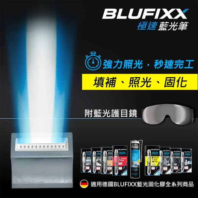【BLUFIXX】極速藍光筆(附藍光護目鏡)