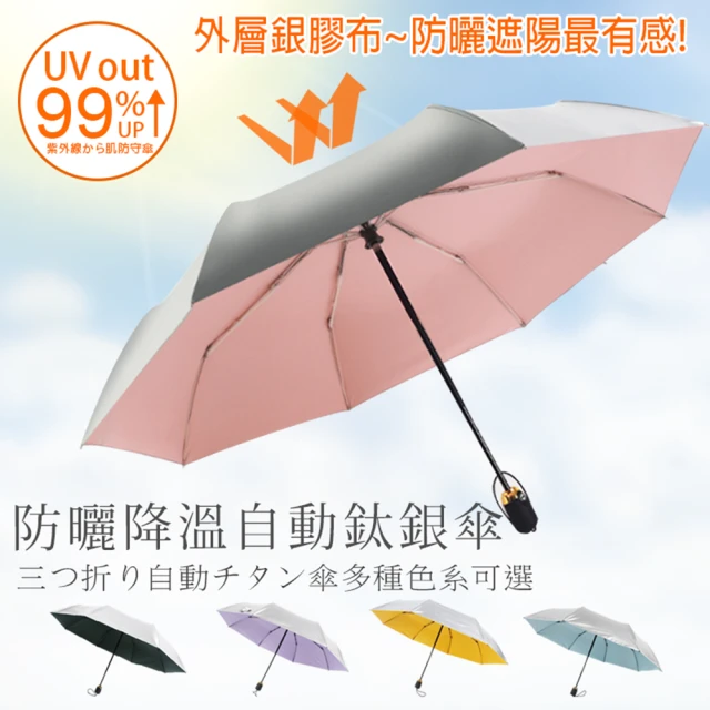 大振豐 KIULA 雨之協奏曲 自然原木環保自動直傘(抗UV