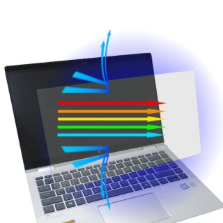 【Ezstick】HP EliteBook X360 1040 G5 防藍光螢幕貼(可選鏡面或霧面)