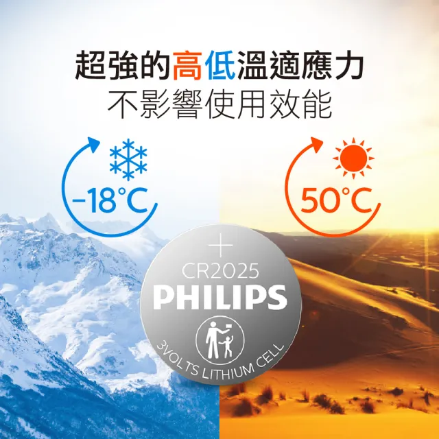 【Philips 飛利浦】鈕扣型鋰電池CR2016(10入)