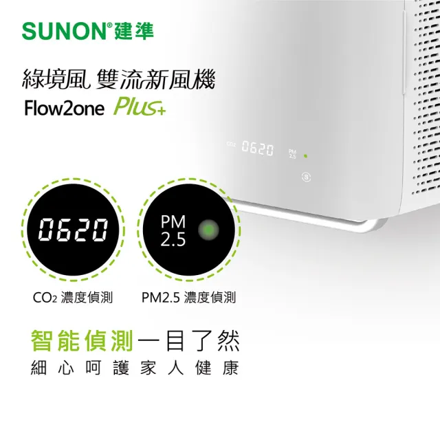 【SUNON 建準】Flow2one PLUS+綠境風雙流新風機AHR15T24-01S