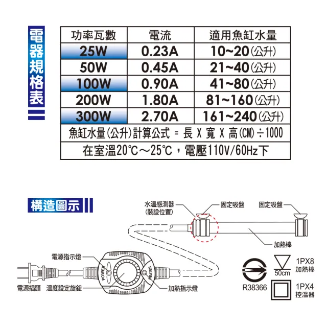 【魚缸加溫器系列】IC.袖珍防爆型電子控溫加熱器200W(適合觀賞魚魚缸約81-160公升水量使用)