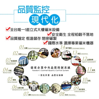 【三好米】特極壽司米15Kg(大包裝)