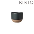 【Kinto】CERAMIC LAB茶杯180ml(共四色)