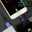 【CHIZY】2.4A 3合1 USB to Lightning 8pin＋Micro Usb＋Type Ｃ 100cm(不分正反傳輸快充線)