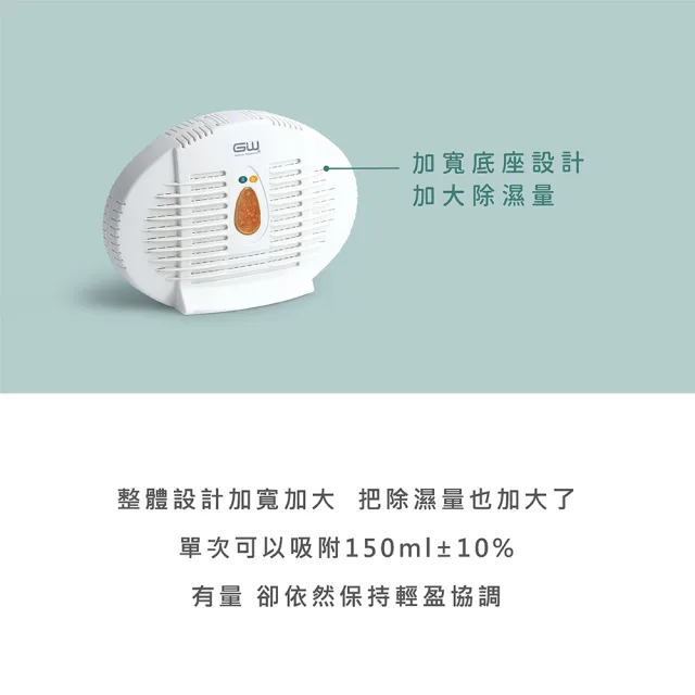 【GW 水玻璃】經典 500 無線式迷你除濕機 2入(E-500)
