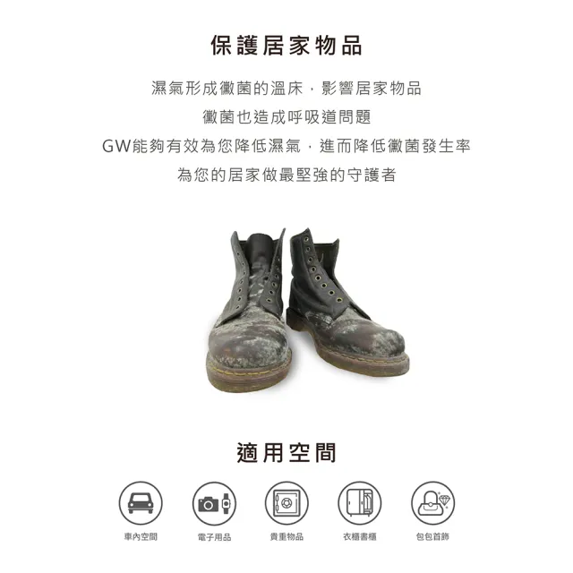 【GW 水玻璃】經典 500 無線式迷你除濕機 2入(E-500)