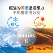 【Philips 飛利浦】鈕扣型鋰電池CR2025(20入)