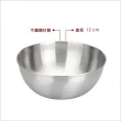 【IBILI】Bistrot不鏽鋼碗 12cm(飯碗 湯碗)