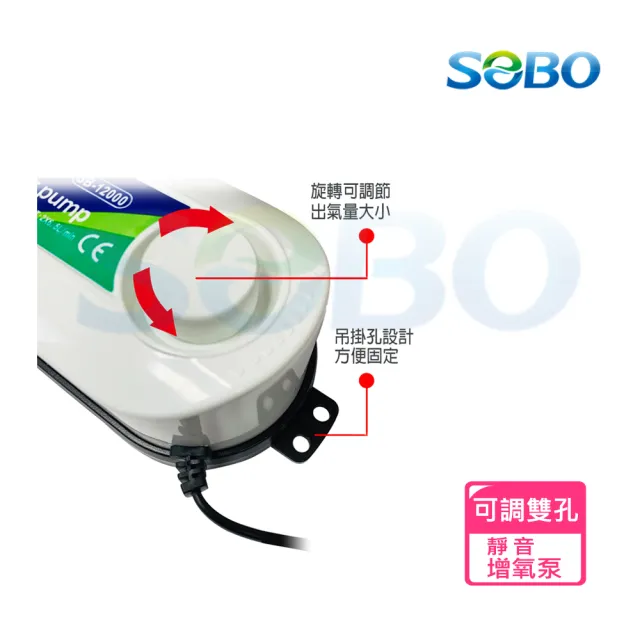 【SOBO 松寶】靜音強力增氧泵-可調式雙孔+風管x2+氣泡石x2(2孔x6.5L/Min 出氣量可調節)