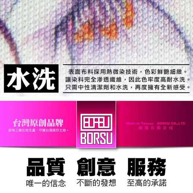 【BORSU】極薄鼠墊_FUNNY_數字按鍵(台灣製 滑鼠墊 耐用 個性 懷舊)