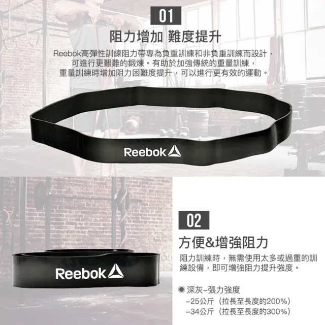 【REEBOK】高彈性訓練阻力帶-深灰/34kg阻力(RSTB-10082)