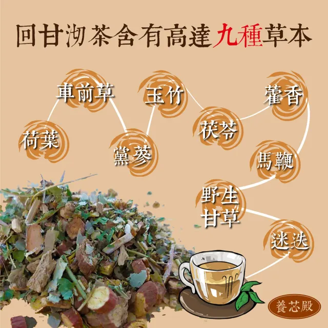 【SF】養芯殿四季草本回甘沏茶-養生茶1袋(共12入；6gx1入)