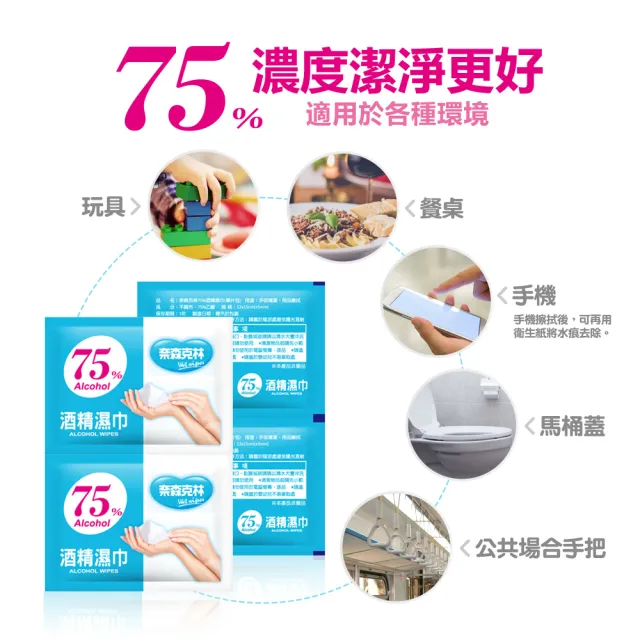【奈森克林】75%酒精濕巾單片包台灣製造(60片一袋)