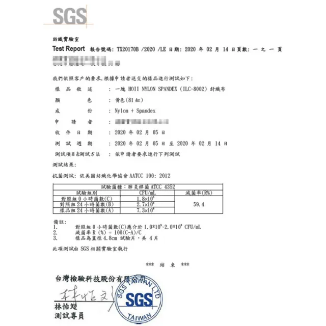 【HOII】經典復刻手指愛心口罩-3色(UPF50+抗菌抗UV防曬涼感先進光學機能布)