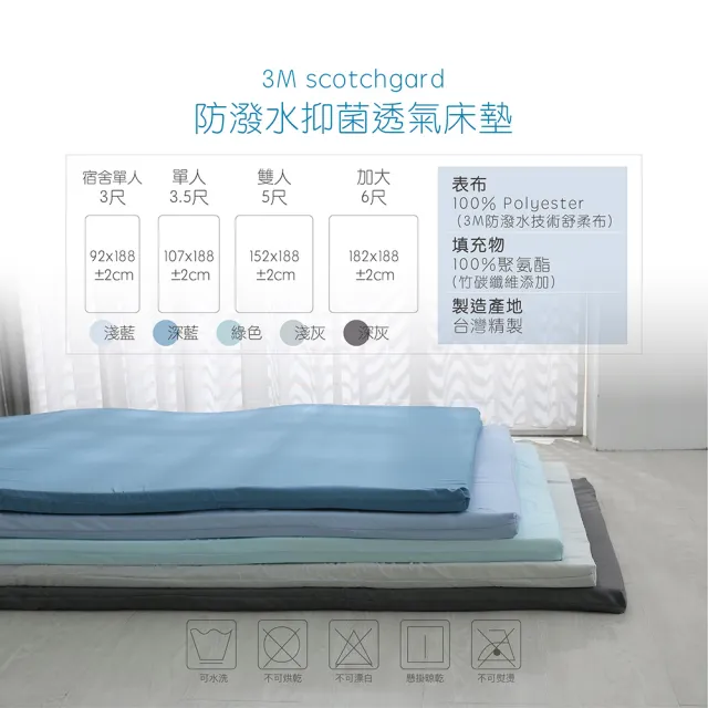 【ISHUR伊舒爾】加贈抗菌枕2入 台灣製 3M防潑水記憶折疊床墊 雙人5尺(透氣抑菌/附專用收納袋/可摺疊)