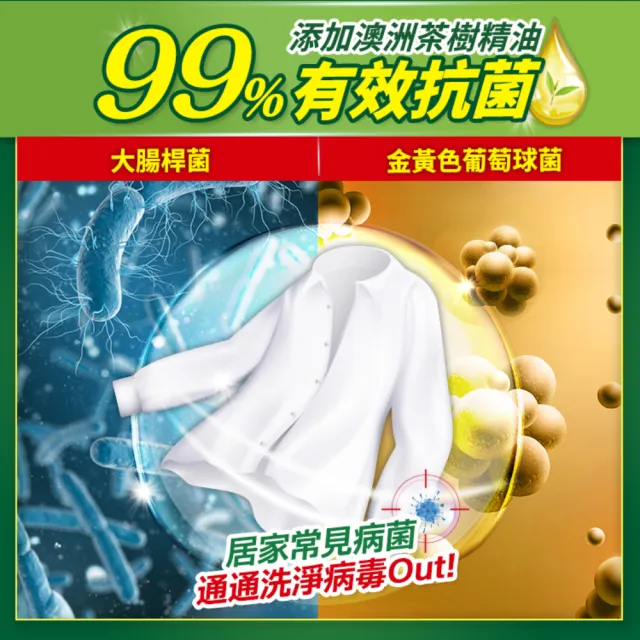 【茶樹莊園-買1送1】茶樹天然濃縮洗衣精-抗菌/消臭/酵素