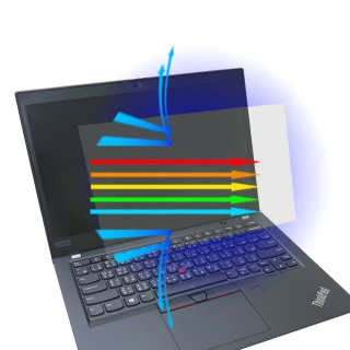 【Ezstick】Lenovo ThinkPad X390 X395 防藍光螢幕貼(可選鏡面或霧面)
