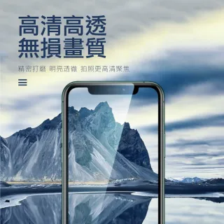 iPhone 11 透明一體式鏡頭膜保護貼(3入 11鏡頭貼 iPhone11保護貼)