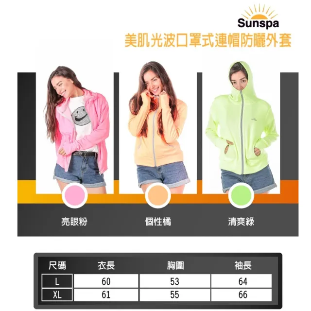 【SUN SPA】真 專利光能布 UPF50+  保暖防風 口罩式連帽外套+面罩 2件特惠組(秋冬抗寒 抗UV防紫外線)