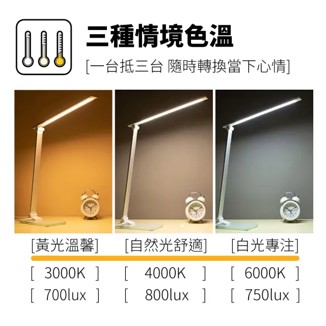 【SIMLIFE】三色溫智能記憶USB護眼檯燈