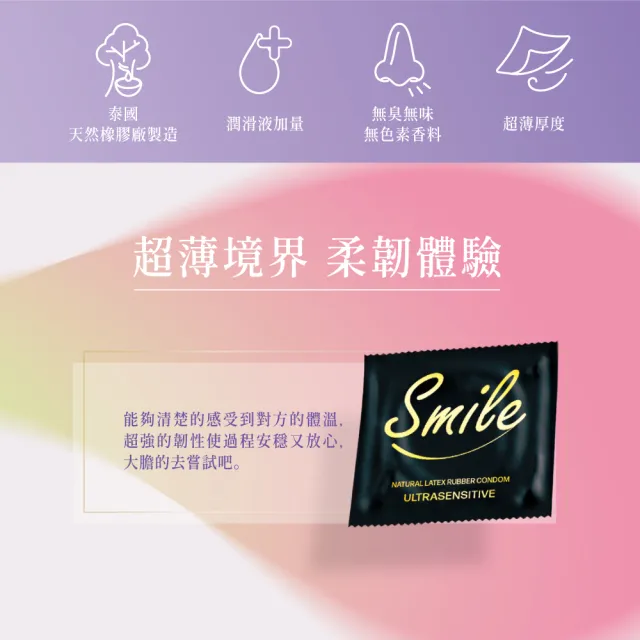 【smile 史邁爾】超薄保險套衛生套12入*2盒(共24入)買1送1