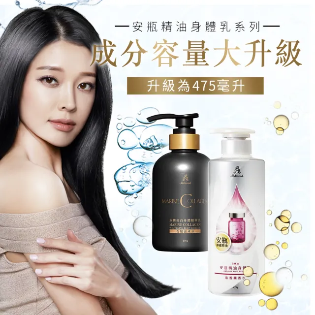 【Mdmmd 明洞國際】紫香蘭香水安瓶精油身體乳-保濕緊膚 475g