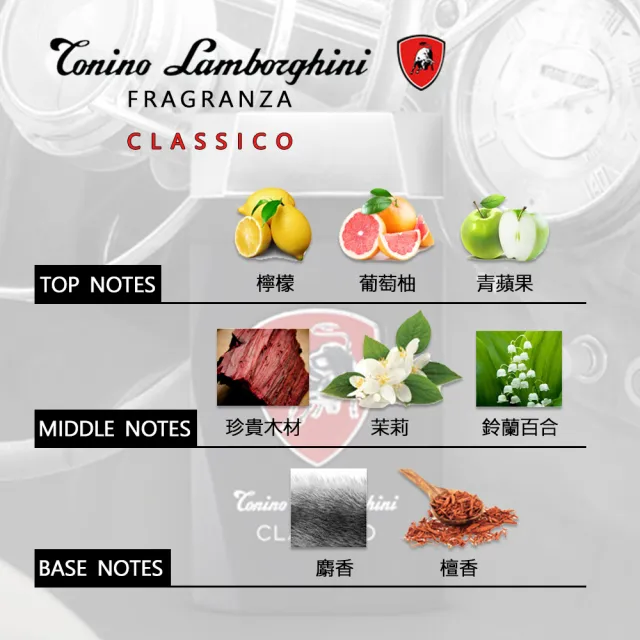 即期品【Lamborghini 藍寶堅尼】經典能量男性體香噴霧 200ml(專櫃公司貨)