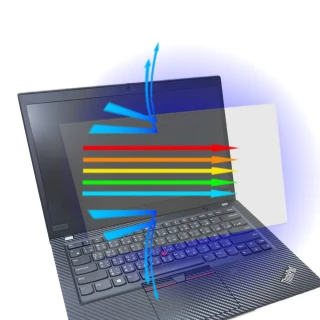 【Ezstick】Lenovo ThinkPad T495s 防藍光螢幕貼(可選鏡面或霧面)