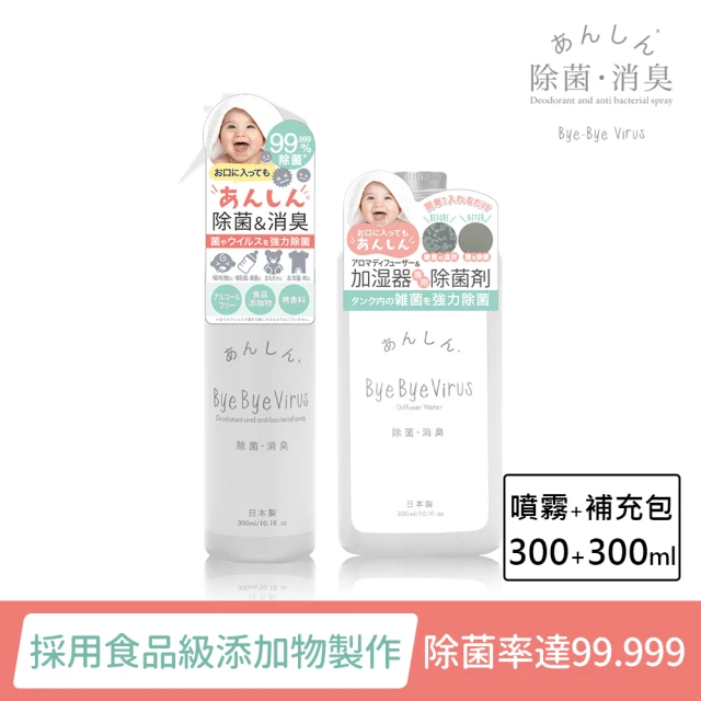 抗菌噴霧
