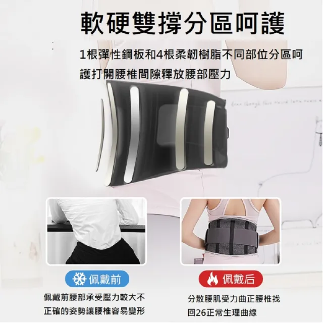 【Smart bearing 智慧魔力】至尊款紅光充電式 熱敷震動按摩 無線彈力鬆緊護腰帶(4鍵功能/3段溫控/定時)