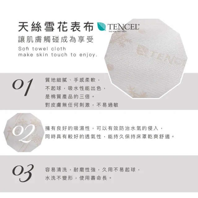 【ISHUR 伊舒爾】天絲超防水透氣保潔墊 單人 雙人 加大 特大 均一價(防水床包/獨家天絲雪花布/多項SGS認證)