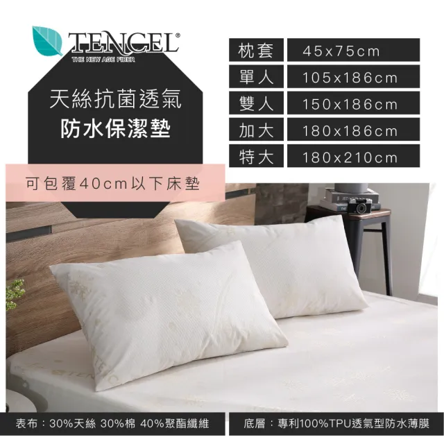 【ISHUR 伊舒爾】天絲超防水透氣保潔墊含枕套2入三件組 單人 雙人 加大 特大 均一價(防水床包/多項SGS認證)