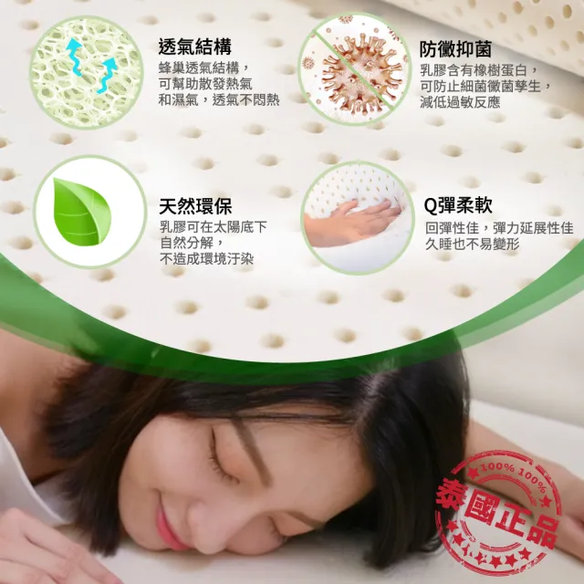 【LooCa】2.5cm泰國乳膠床墊-搭贈防蹣布套(單大3.5尺)