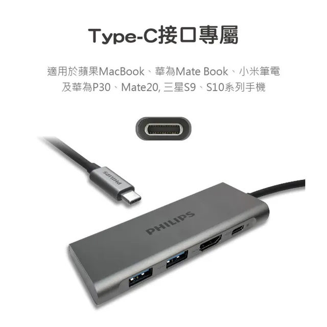 【Philips 飛利浦】DLK5524C 4合一☆typeC/USB/HDMI☆HUB集線器(4K高畫質/可PD充電)