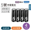 【Zmi 紫米】3號鎳氫充電電池AA512(4入)