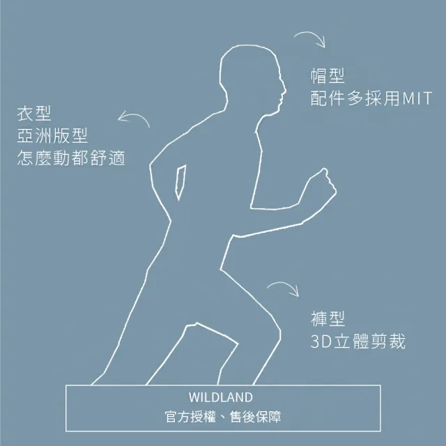 【Wildland 荒野】中性 透氣抗UV休閒背心-深霧灰 W1707-99(背心/抗UV/戶外背心/登山背心)
